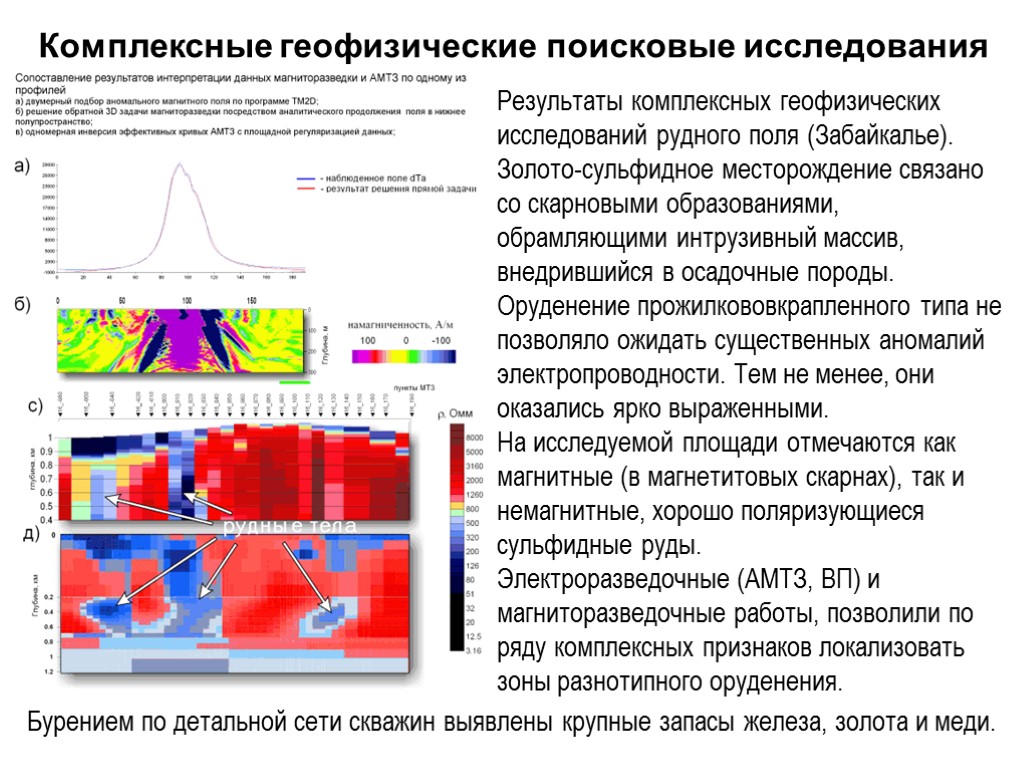 Комплексные геофизические поисковые исследования Результаты комплексных геофизических исследований рудного поля (Забайкалье). Золото-сульфидное месторождение связано